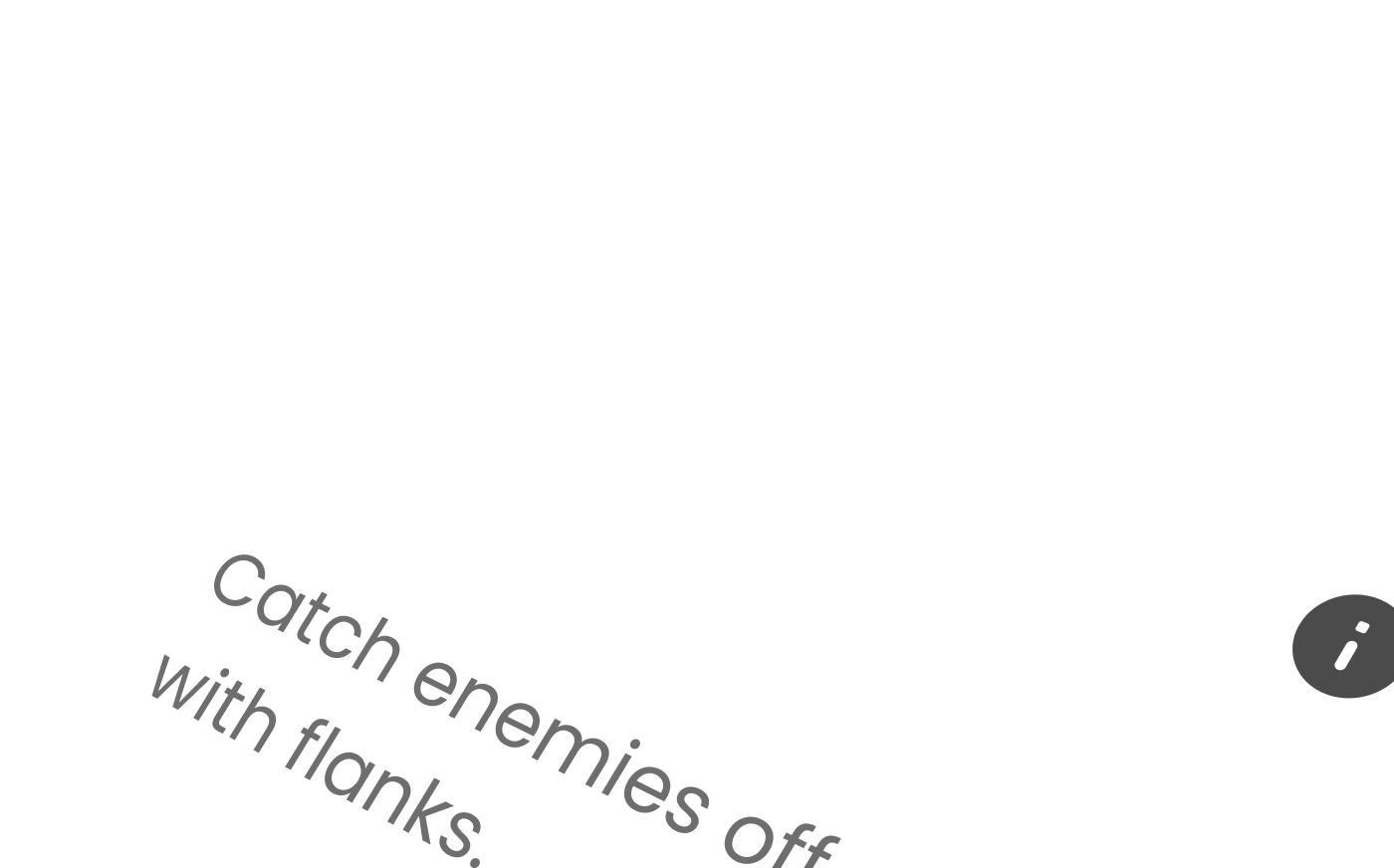 Quick start presets.